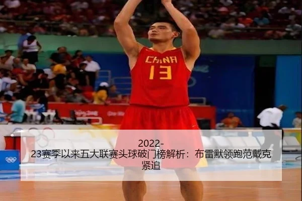 2022-23赛季以来五大联赛头球破门榜解析：布雷默领跑范戴克紧追